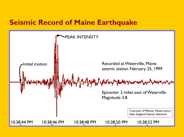 seismic record of the February 25, 1999 earthquake in central Maine