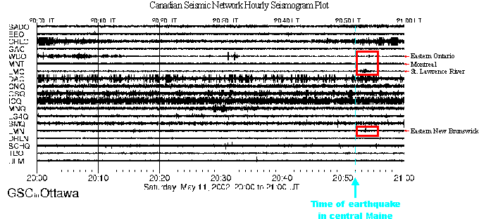 May 11, 2002 Central Maine earthquake hourly seismic plot from the Canadian Seismic Network