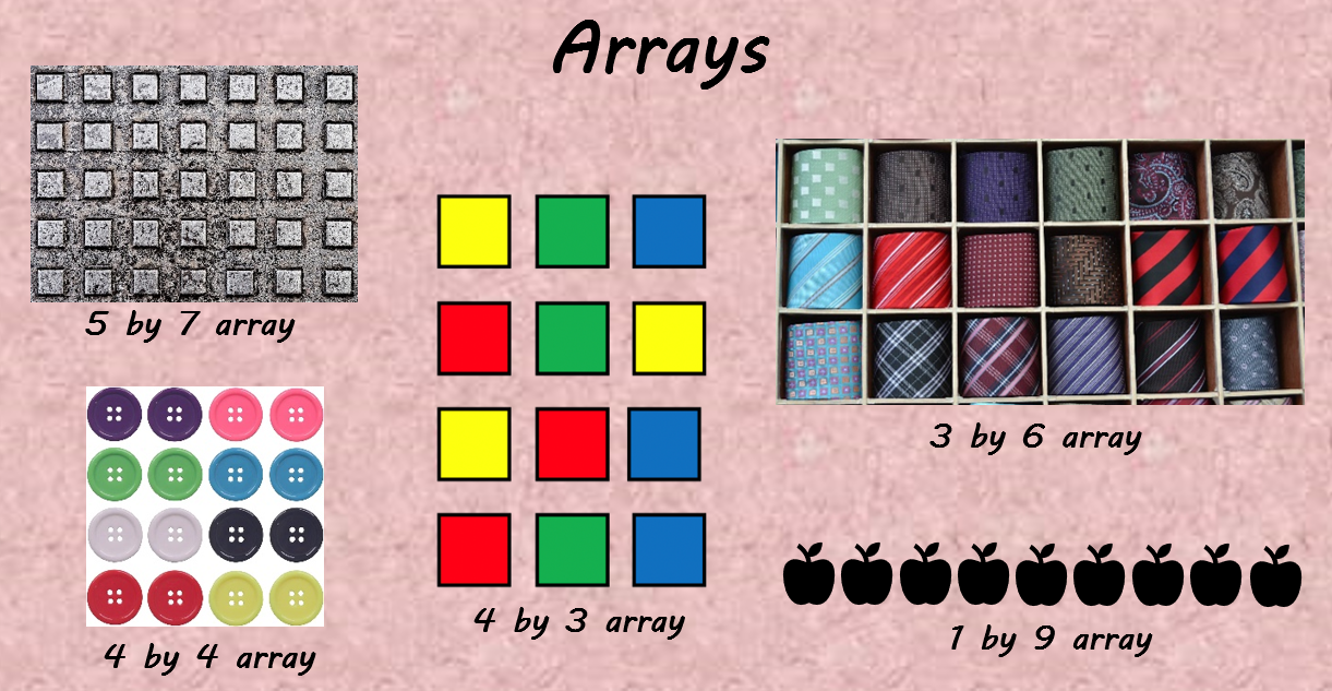 Various models of arrays