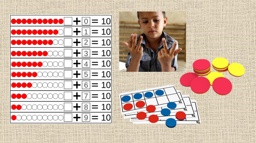 Combinations of Ten Chart, Boy counting on fingers, Yellow and Red Counters, Ten Frames