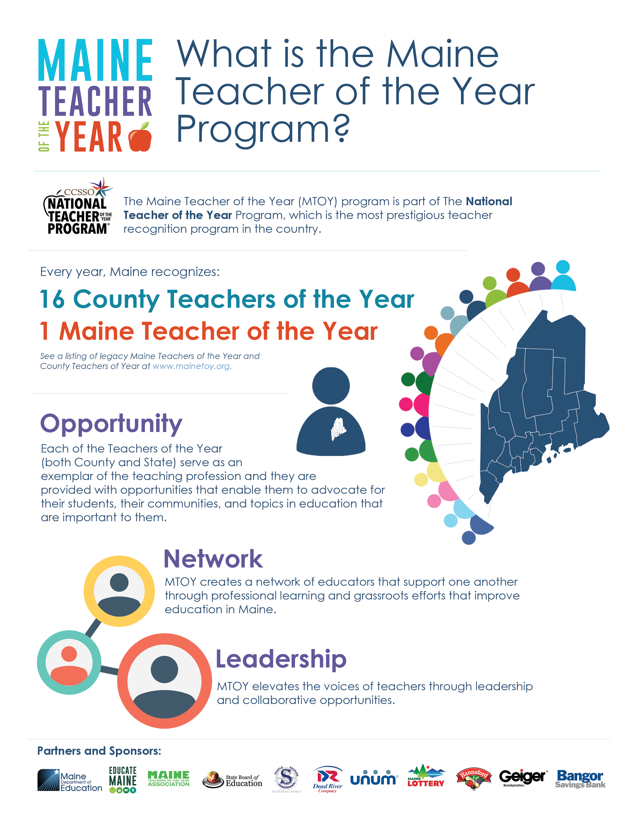 What is the Maine Teacher of the Year Program - Infographic