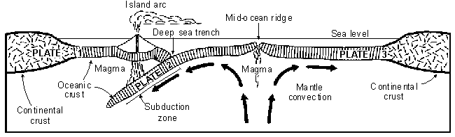 bedrock geologic map of Maine