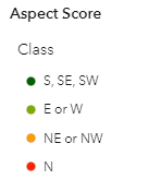 legend aspect score