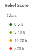 legend relief score