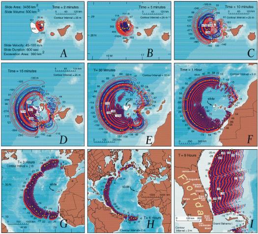 evaluation of the La Palma landslide tsunami