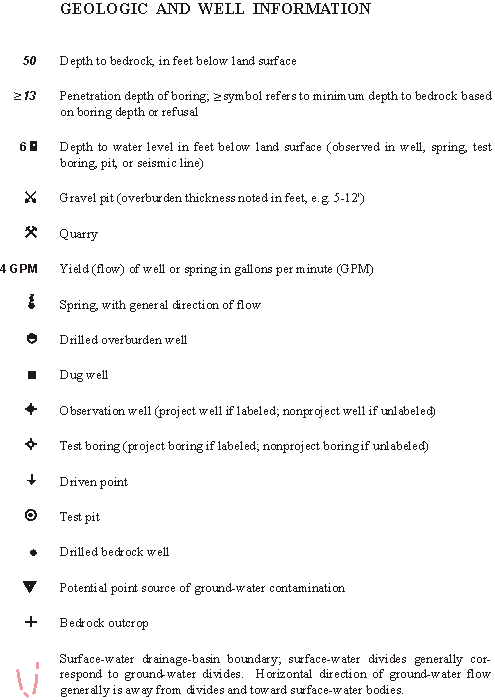geologic and well information symbols from the aquifer maps
