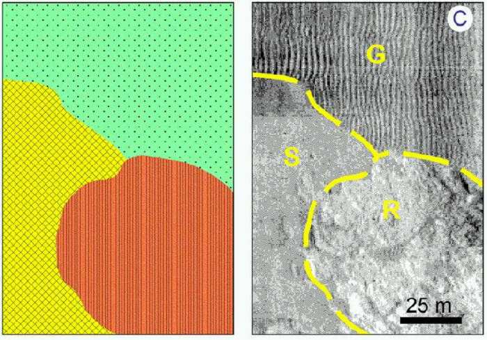 side-scan sonar of sand, gravel, and rock areas