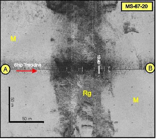 side-scan sonar profile example