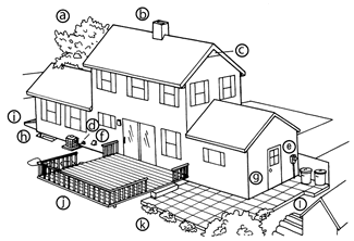 Possible Entrances for Animals