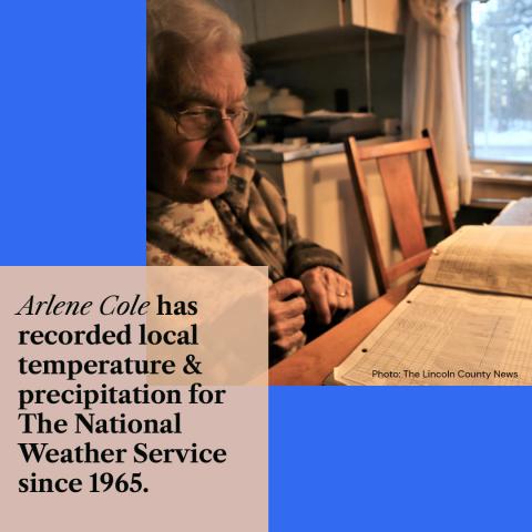 Picture of woman sitting in front of an open notebook, with text "Arlene Cole has recorded local temperature and precipitation for the National Weather Service since 1965."