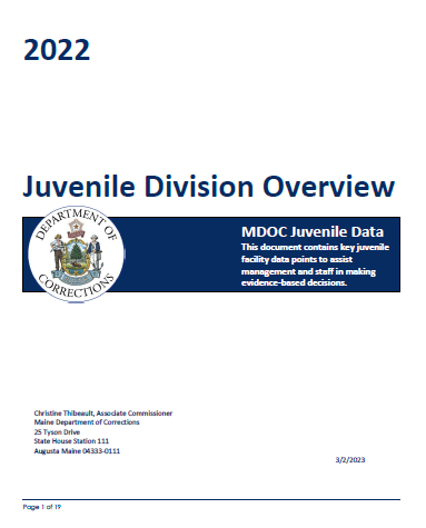 2022