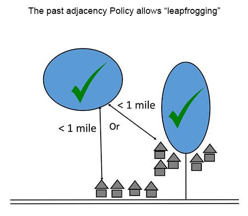 Prior policy allowed leapfrogging