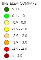 legend dune crest points