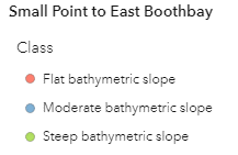 legend bathymetry score