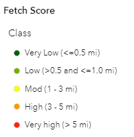 legend fetch score