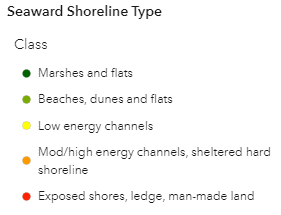 legend landward shoreline type score