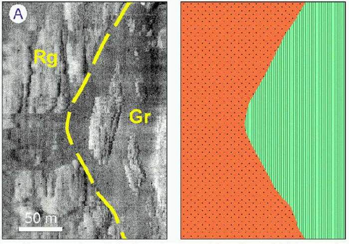 side-scan sonar of rock greater than gravel and gravel greater than rock areas