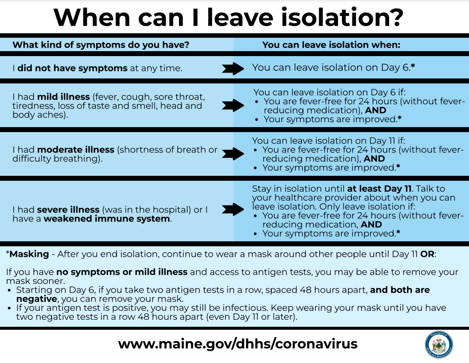When Can I Leave Isolation?