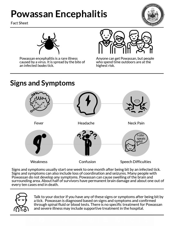 Powassan Virus Infectious Disease Epidemiology Program Mecdc Dhhs