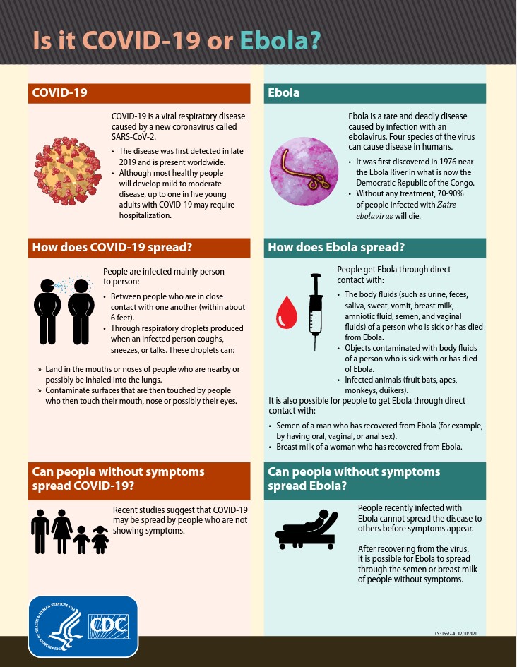 ebola or COVID-19