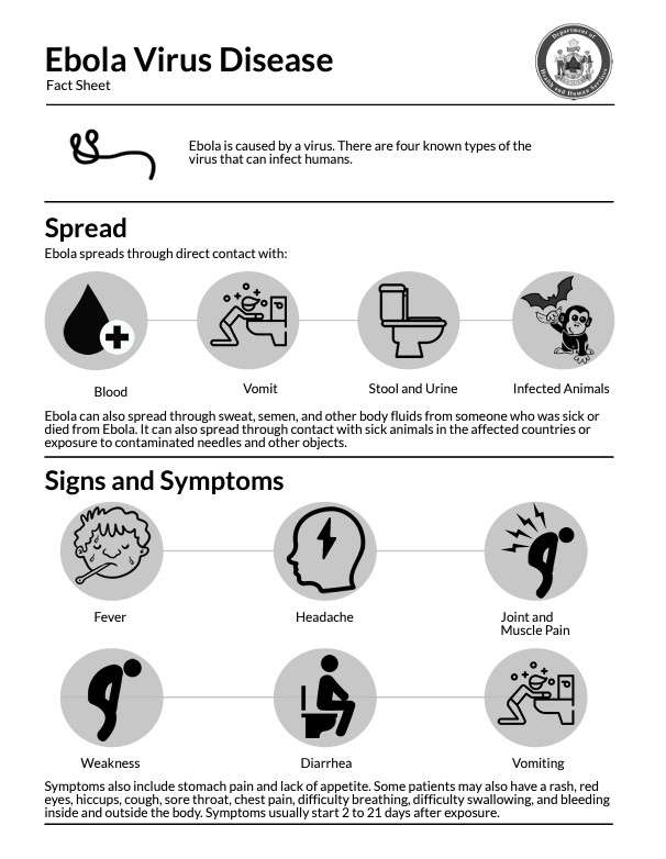 ebola fact sheet