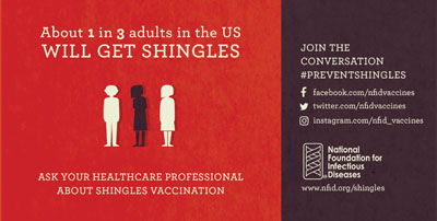 Shingles infographic