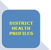 District Health Profiles: Find information about a specific health indicator for each District.