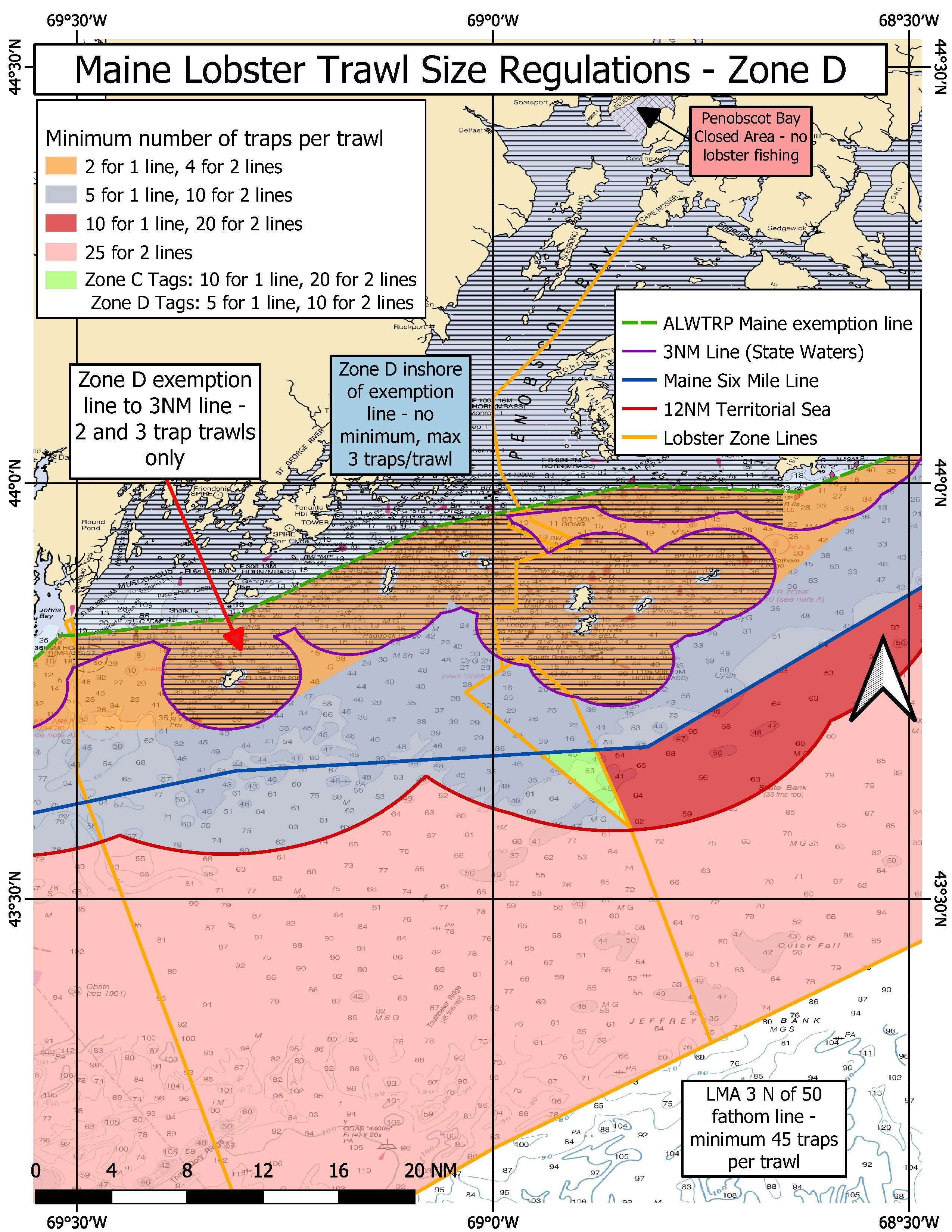 Zone D Trawls