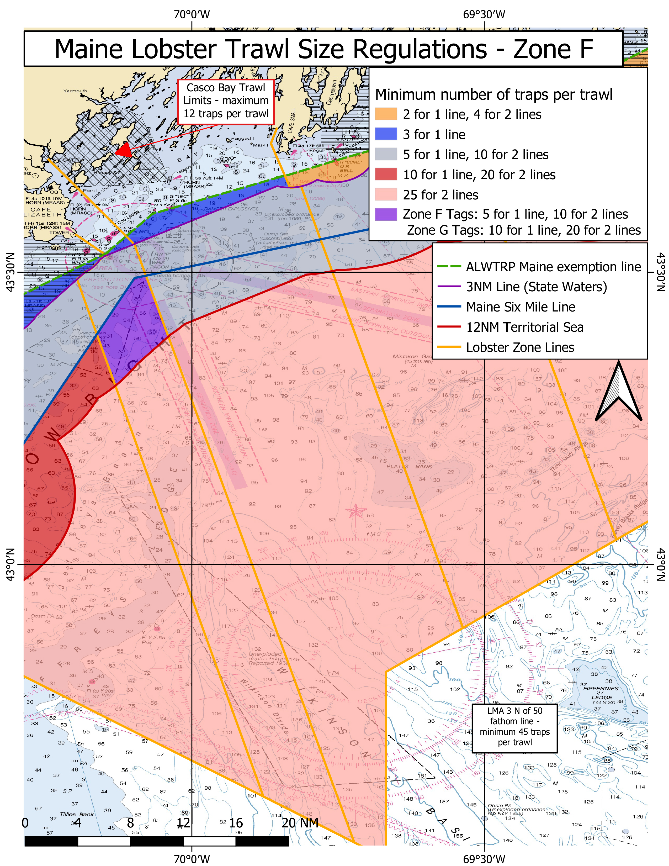 Zone F Trawls