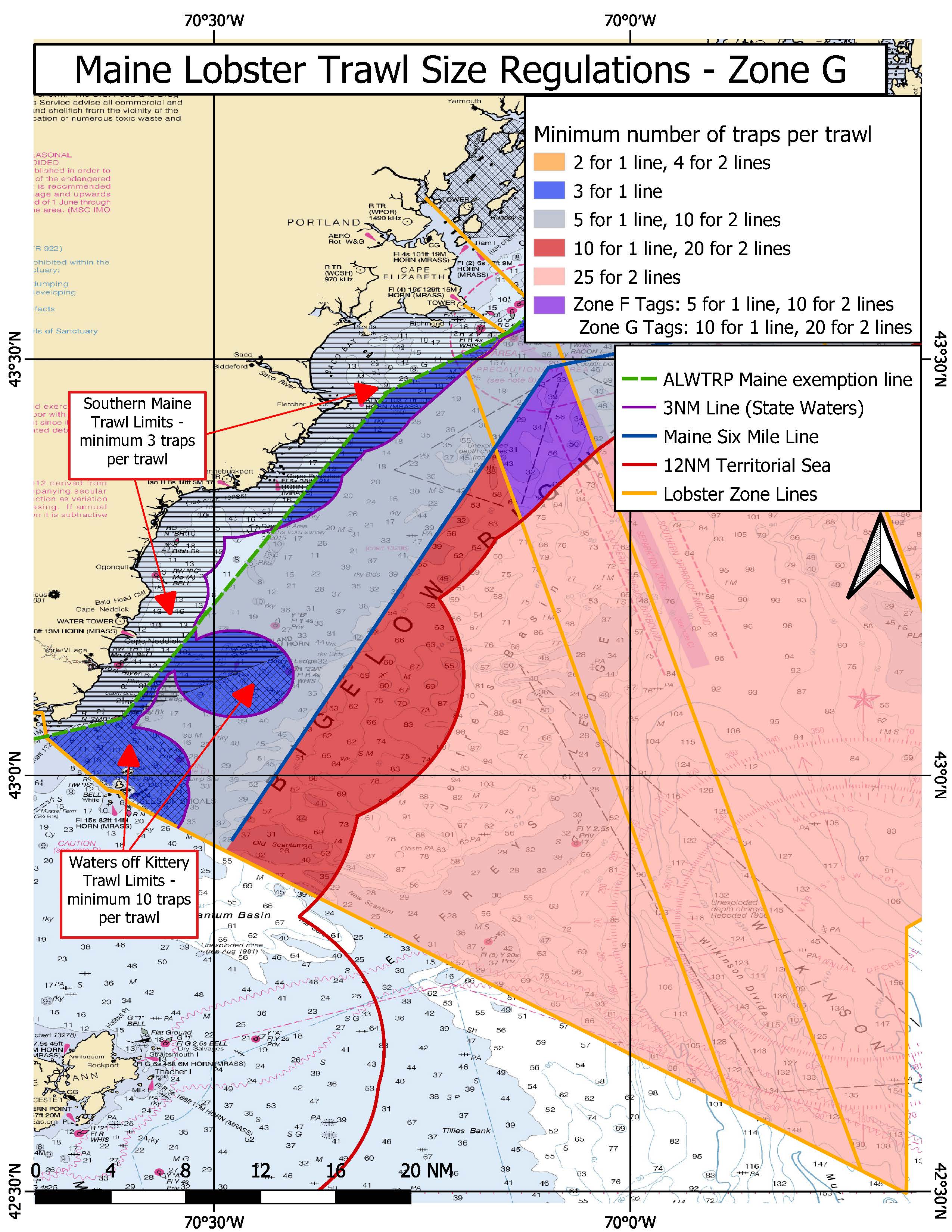 Zone F Trawls