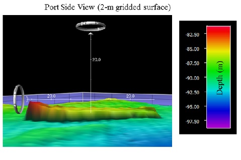 Port view of bathymetry around the Pemaquid Point shipwreck