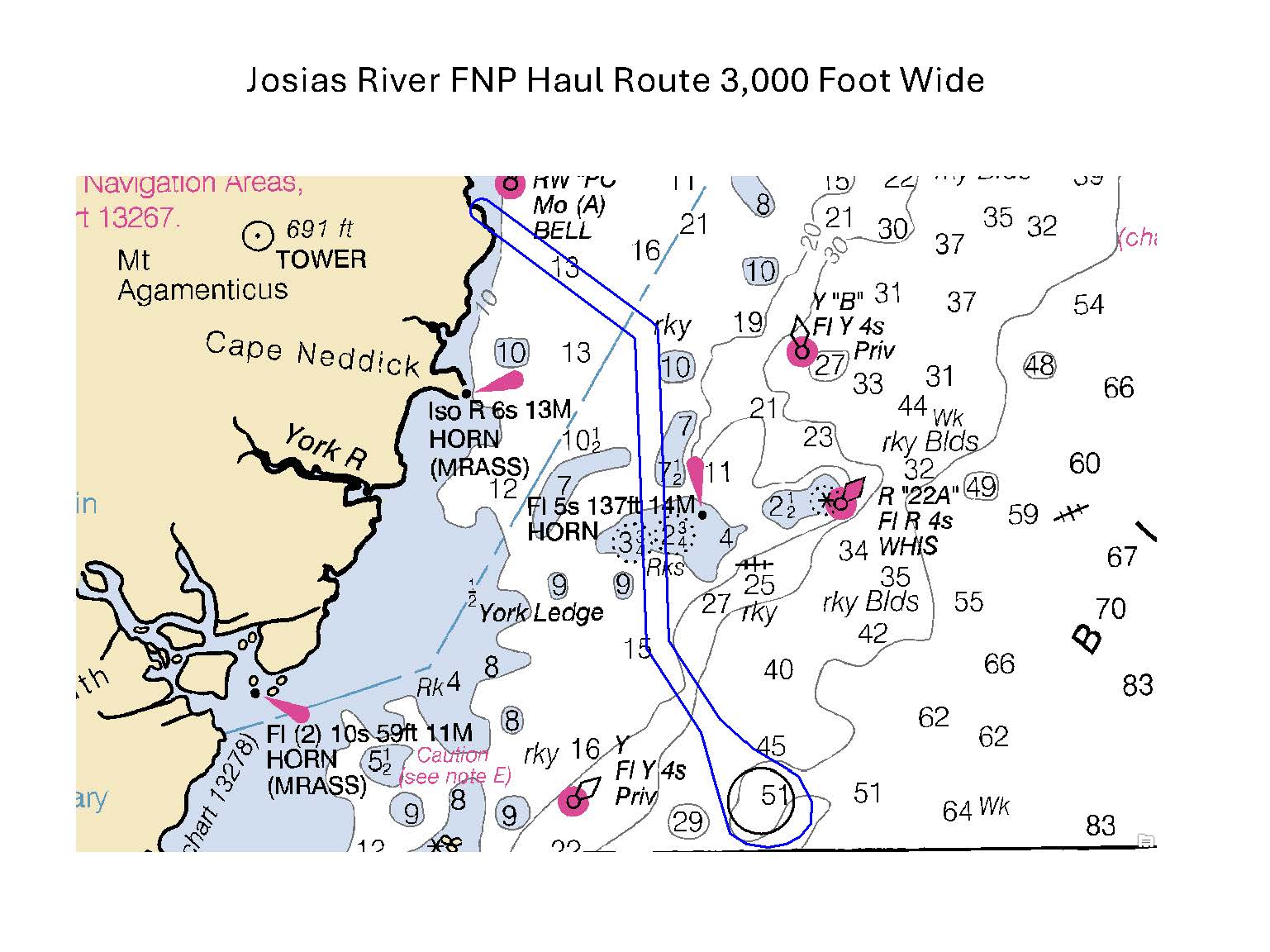 Josias River Haul Route