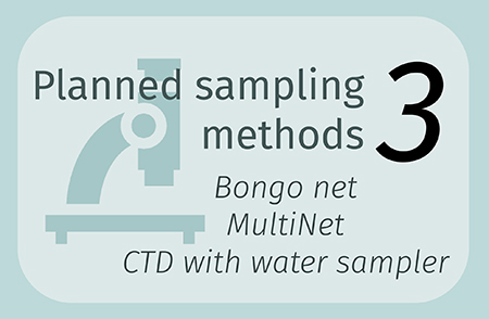 Plankton Sampling Methods