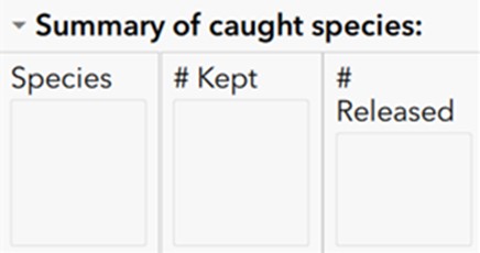 Summary of caught species