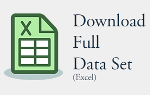 ESSA School Report Cards