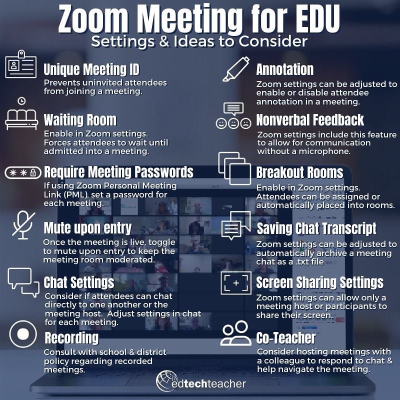 Zoom Meeting Tips for EDU