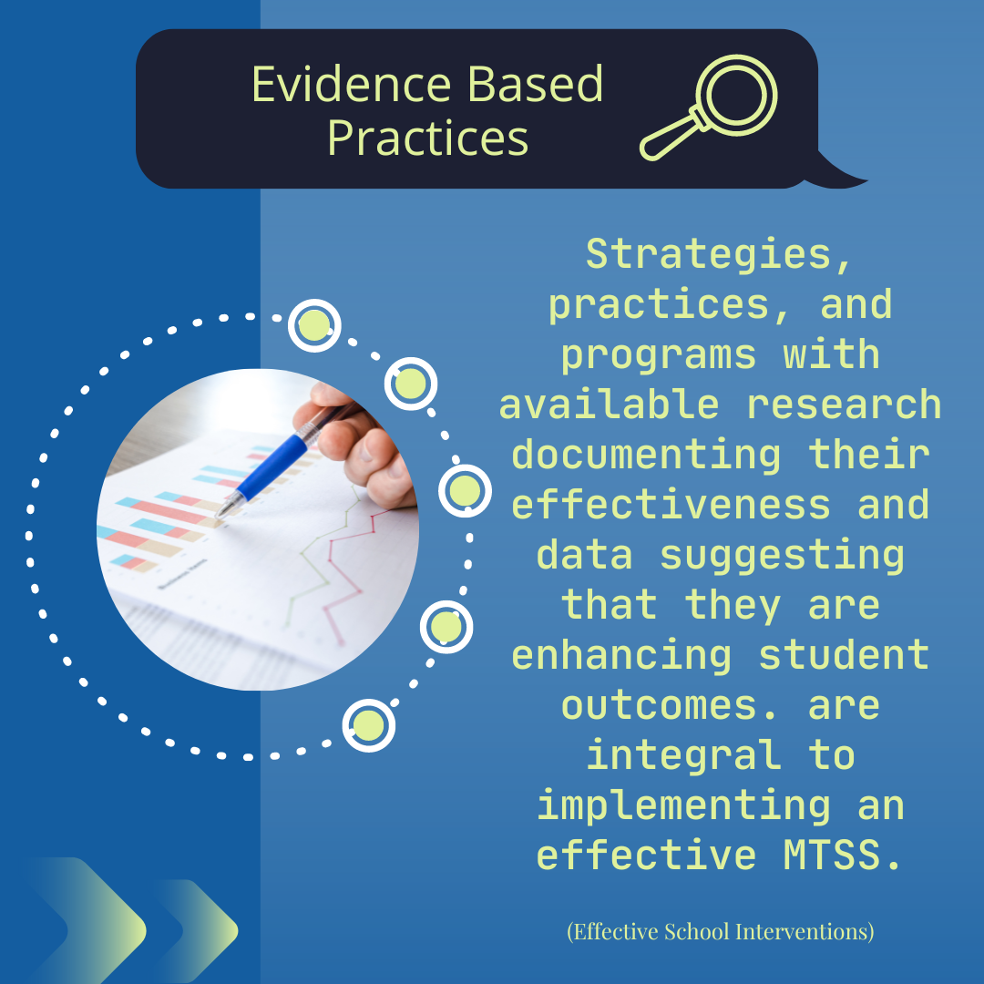  Evidence Based Practices   

  

Strategies, practices, and programs with available research documenting their effectiveness and data suggesting that they are enhancing student outcomes. are integral to implementing an effective MTSS. 