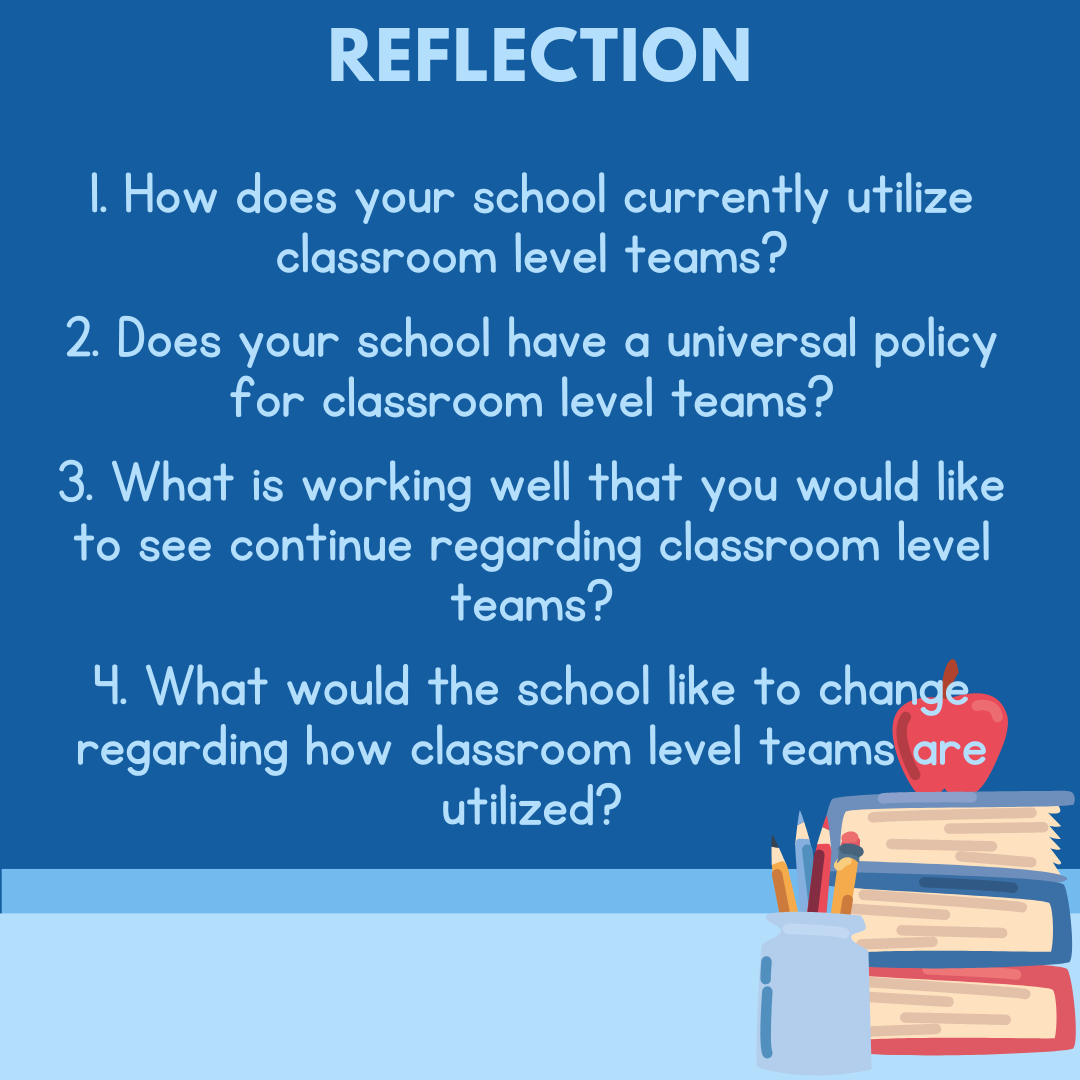 Reflection:  
1. How does my school currently utilize classroom level teams?  2. Does my school have a universal policy for classroom level teams?  3. What is working well that you would like to see continue regarding classroom level teams?  4. What would the school like to change regarding how classroom level teams are utilized? 