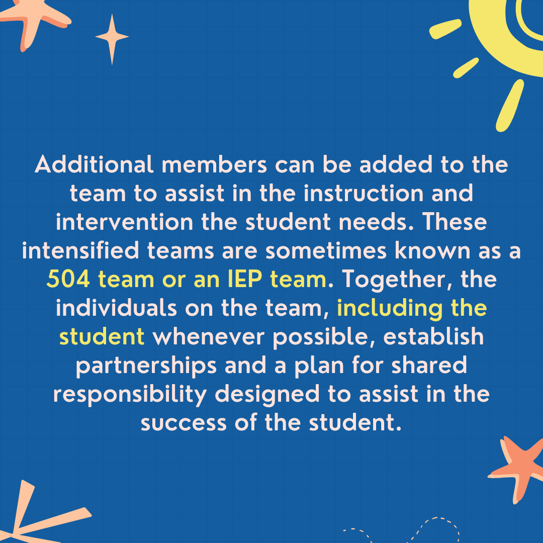 Additional members can be added to the team to assist in the instruction and intervention the student needs. These intensified teams are sometimes known as a 504 team or an IEP team. Together, the individuals on the team, including the student whenever possible, establish partnerships and a plan for shared responsibility designed to assist in the success of the student.