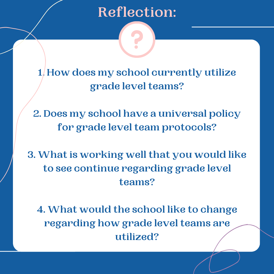 Reflection:  

  

1. How does my school currently utilize grade level teams?  

2. Does my school have a universal policy for grade level team protocols?  

3. What is working well that you would like to see continue regarding grade level teams?  

4. What would the school like to change regarding how grade level teams are utilized?  