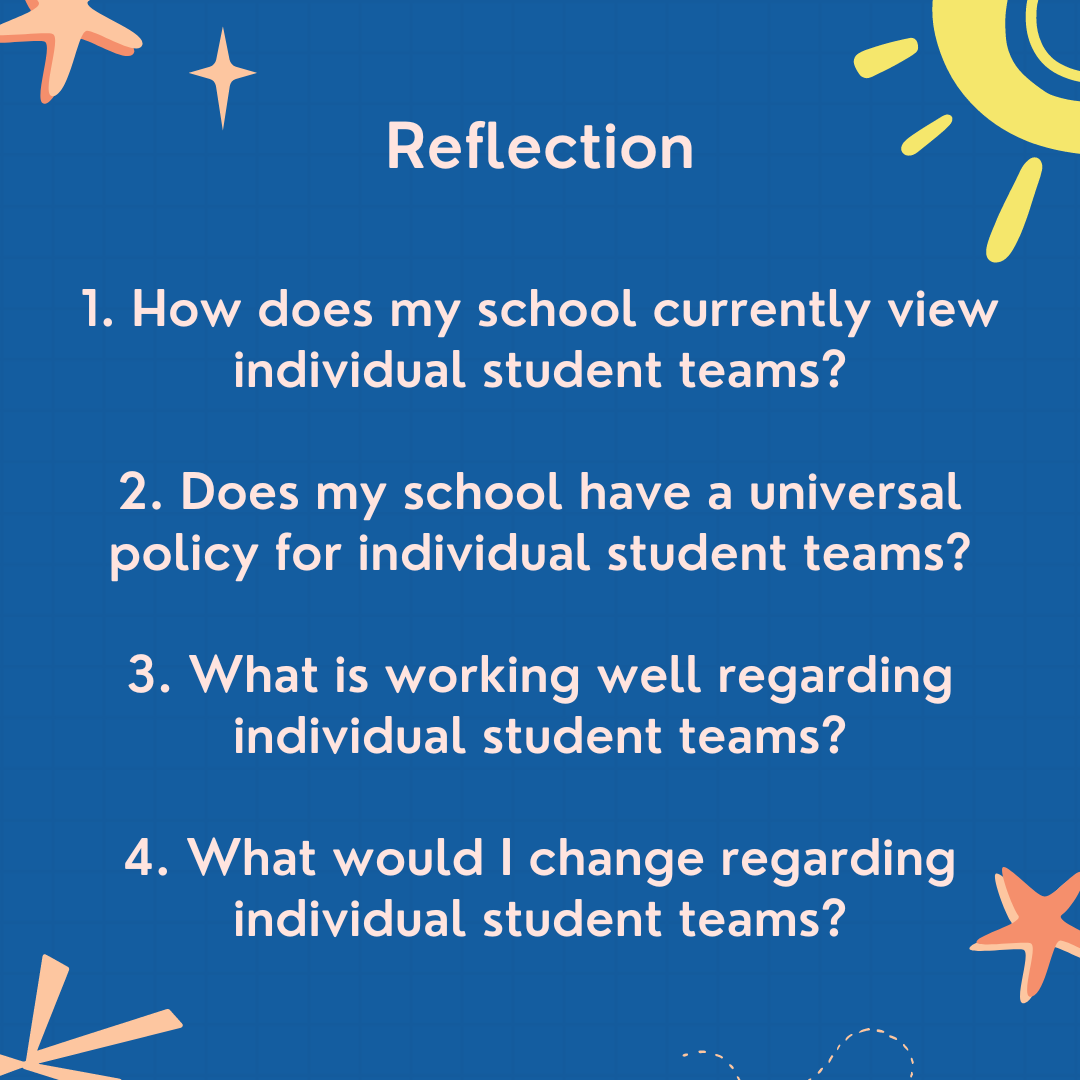 Reflection:1. How does my school currently view individual student teams?2. Does my school have a universal policy for individual student teams? 3. What is working well regarding individual student teams? 4. What would I change regarding individual student teams?  