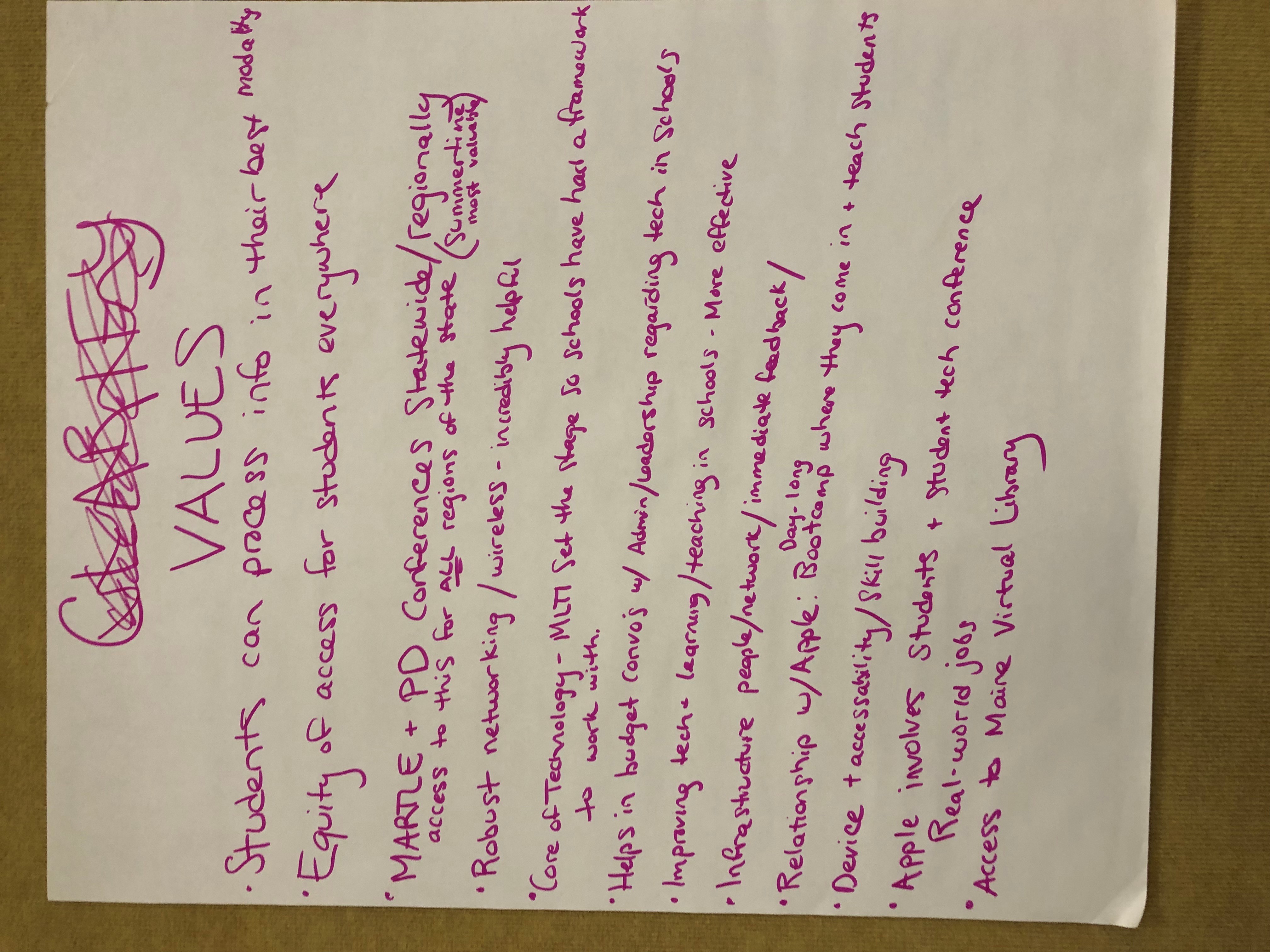 MLTI10. Image of Chart Paper Created during a worksession in Lewiston Maine in June 2019