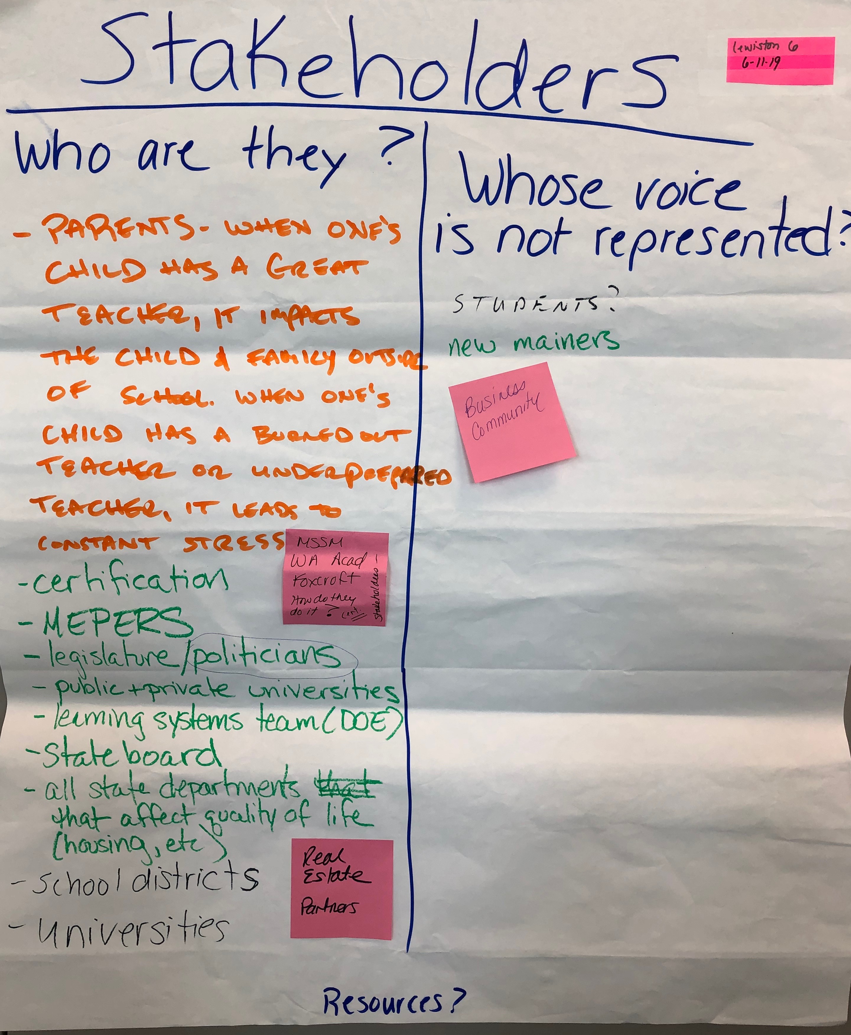 #L6 Recruit & Retain Chart Paper Notes from work session in Lewiston Maine June 2019