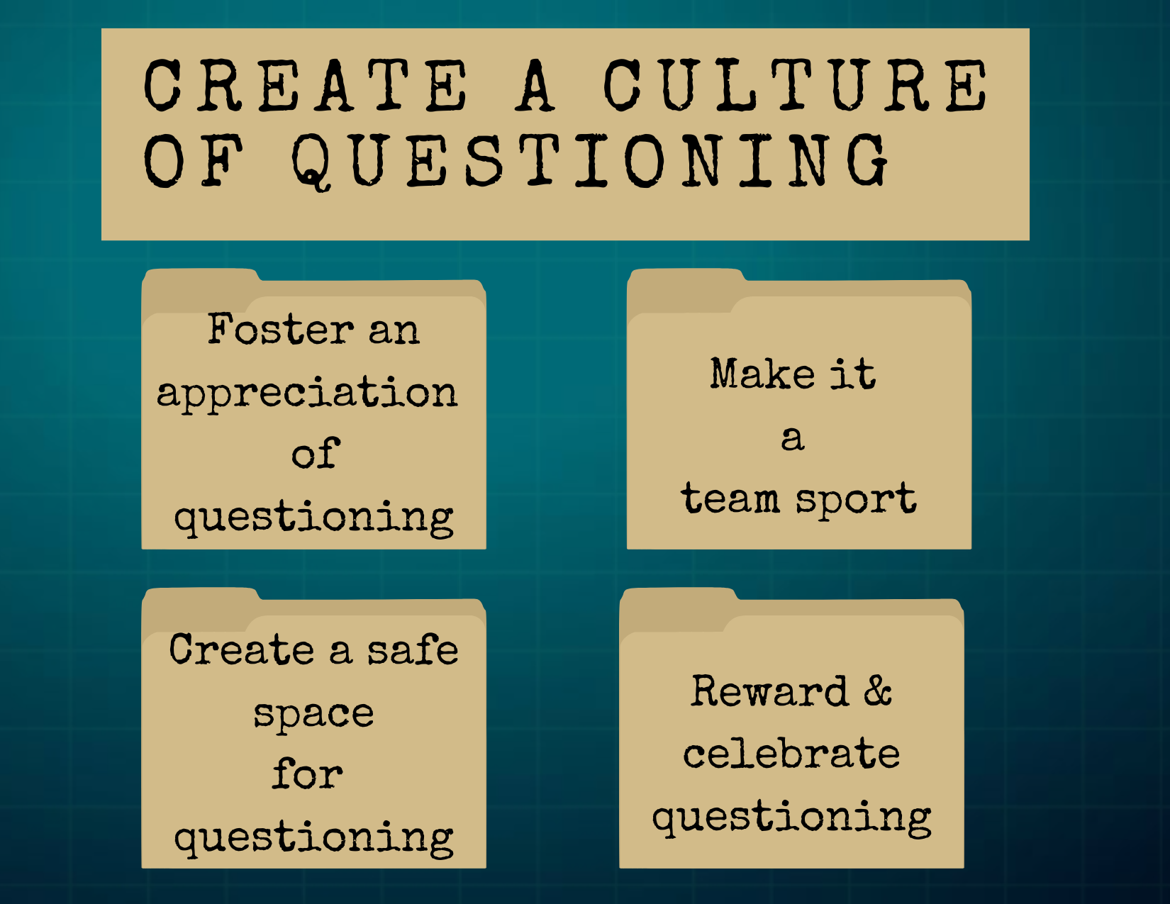 Culture of Questioning Infographic