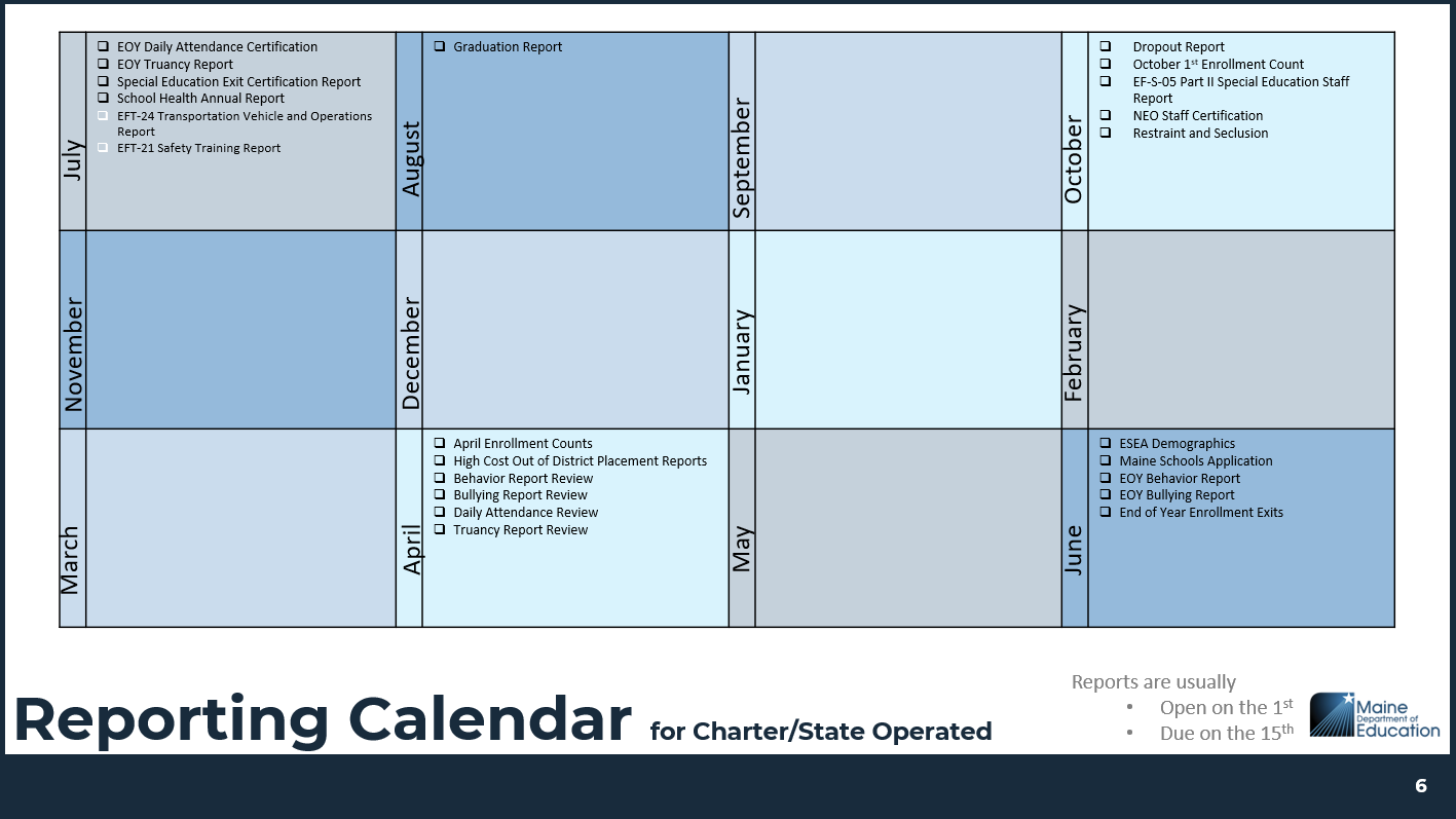 Charter State Calendar