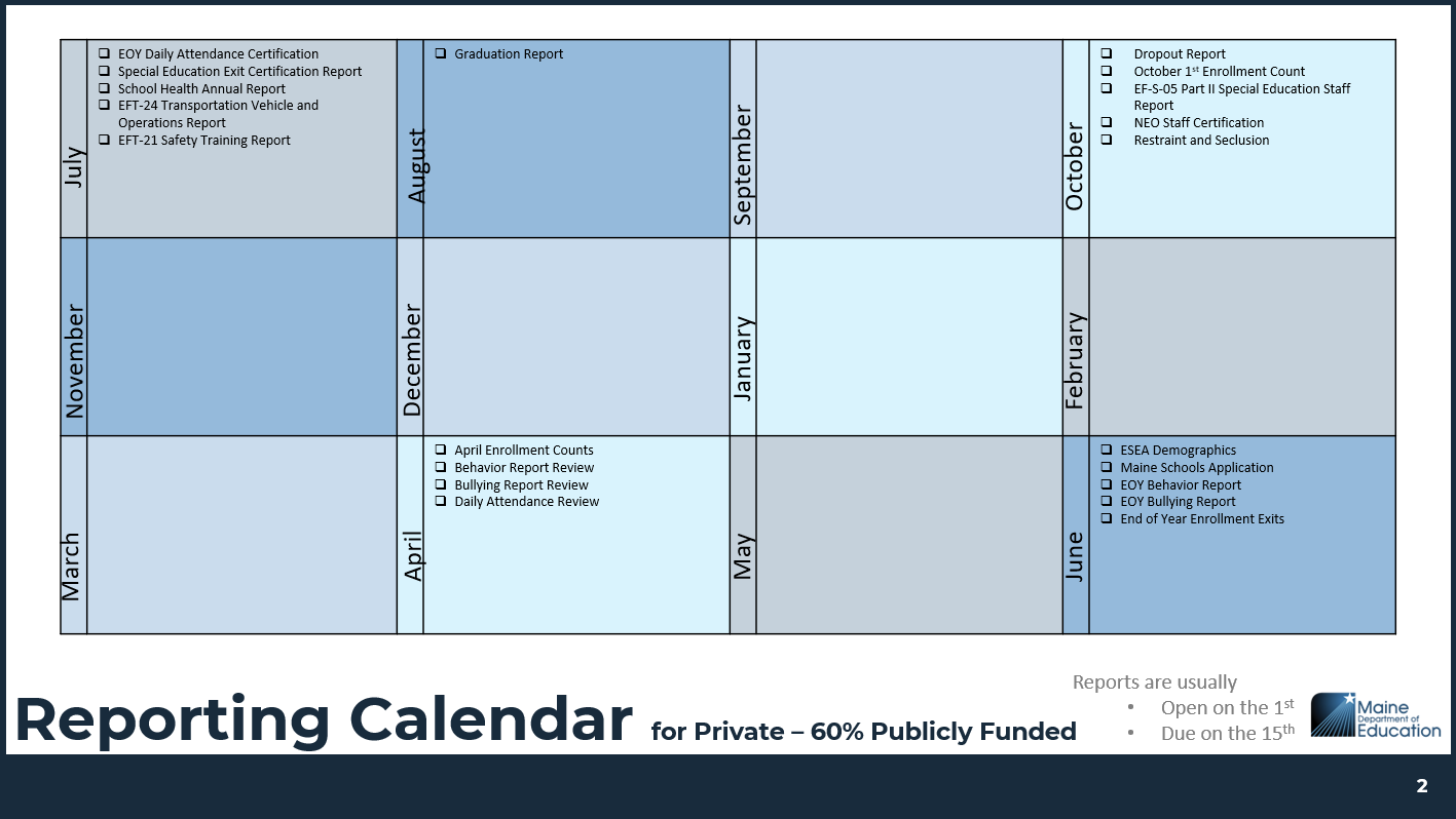 Private 60 Calendar