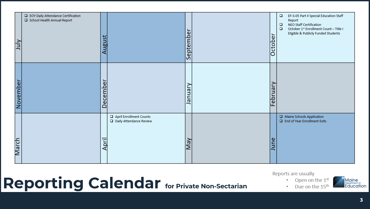 Private Non Sectarian Reporting Calendar