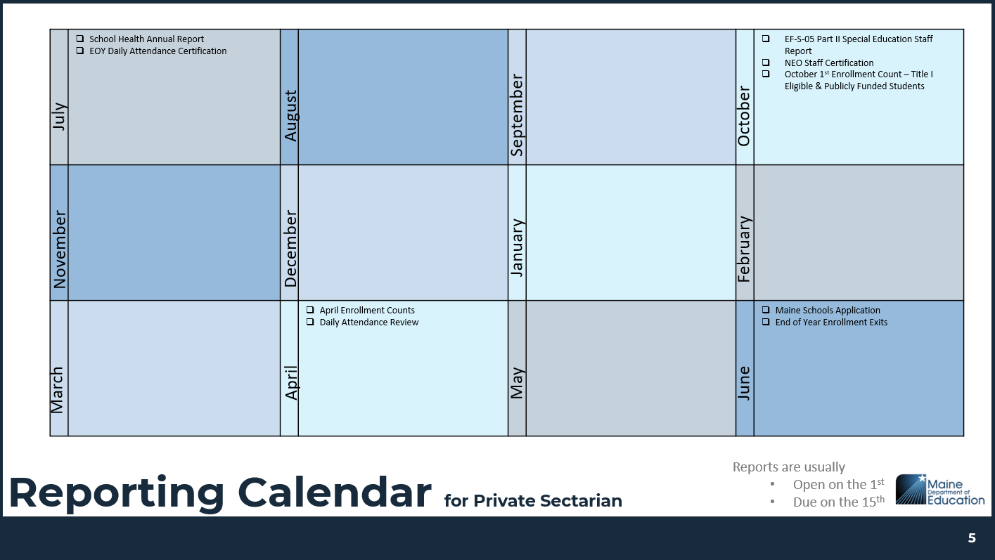 Private Sectarian Calendar
