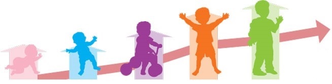 ECE Progression