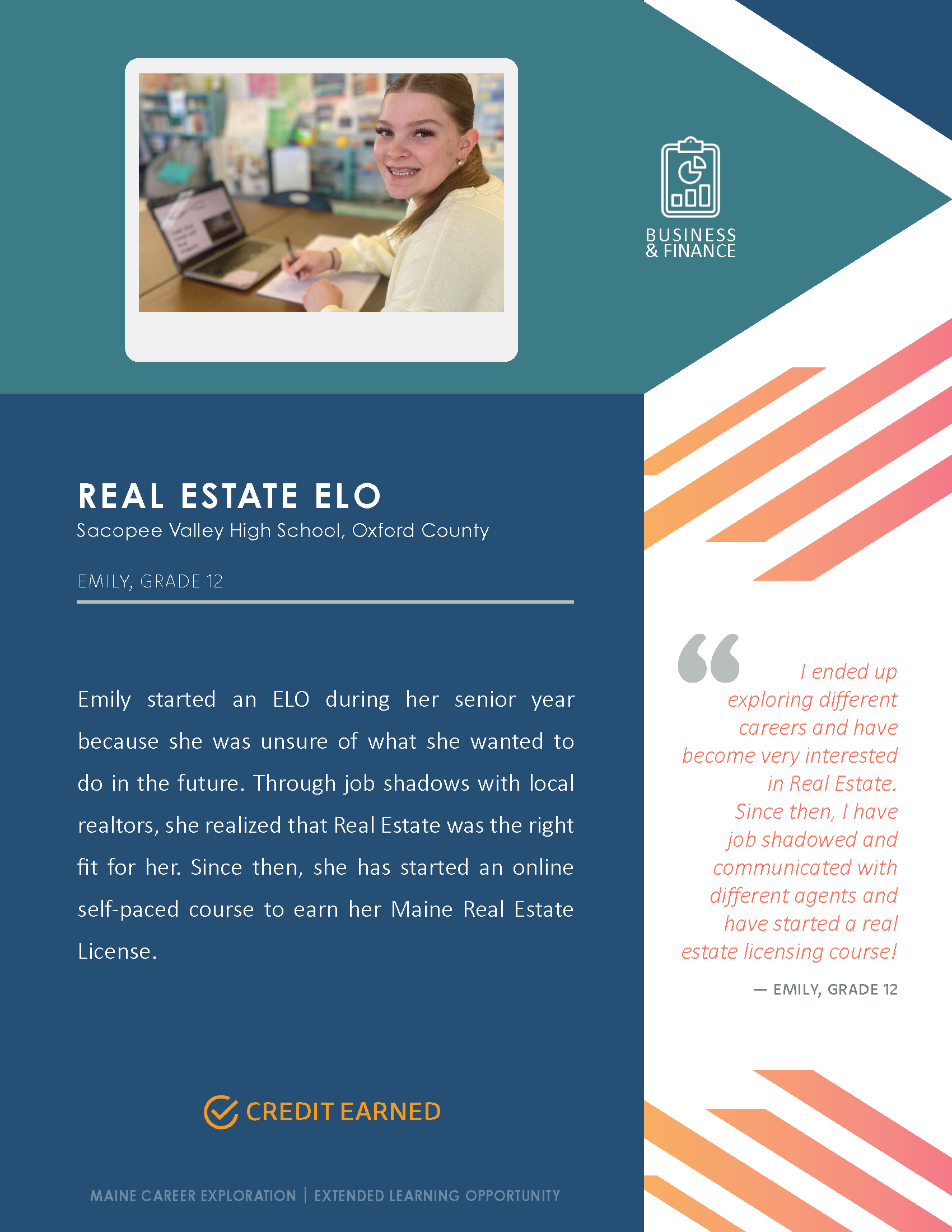 Profile Real Estate